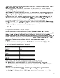 Страница 74