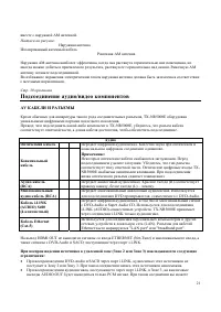 Страница 21