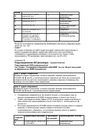 Страница 41