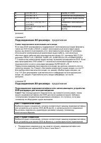 Страница 42
