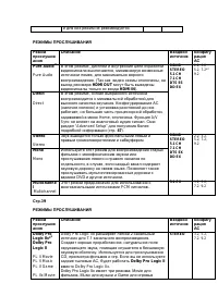 Страница 47