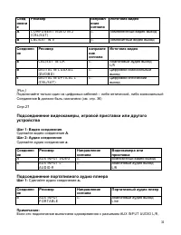 Страница 31