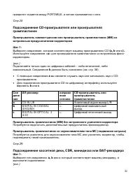 Страница 32