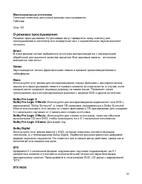 Страница 53
