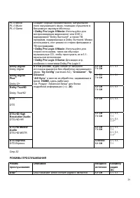 Страница 29