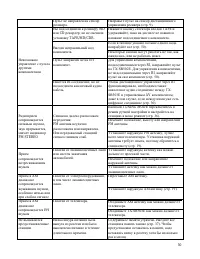 Страница 50