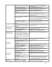 Страница 49