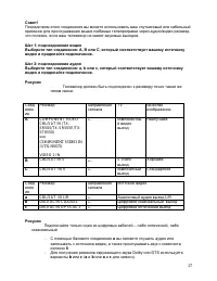 Страница 27