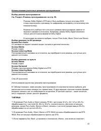 Страница 41