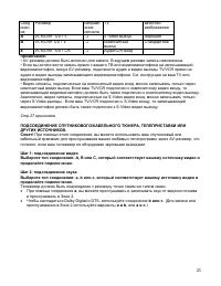 Страница 25