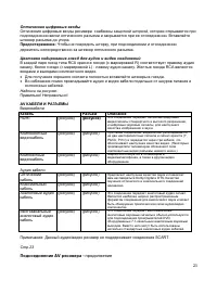 Страница 23
