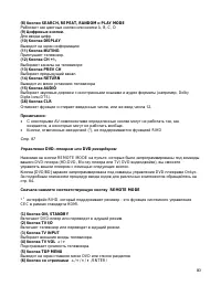 Страница 80