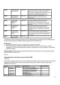 Страница 17