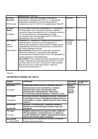 Страница 37