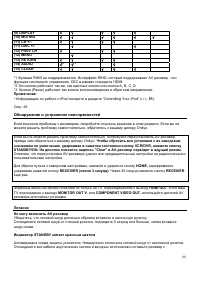 Страница 68