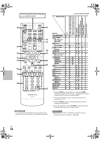Страница 58