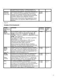 Страница 37