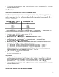 Страница 31