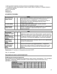 Страница 17