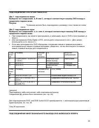 Страница 24