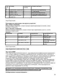 Страница 28