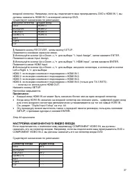 Страница 37