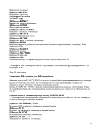 Страница 77