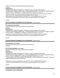 Страница 58