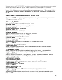 Страница 88