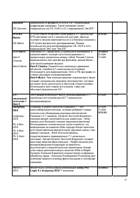 Страница 41