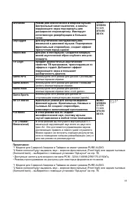 Страница 44
