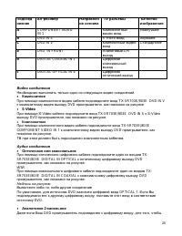 Страница 28