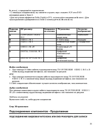 Страница 30