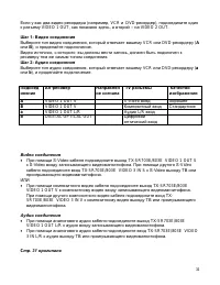 Страница 31