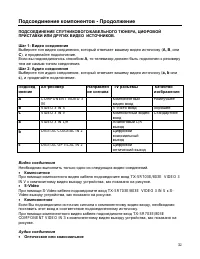 Страница 32
