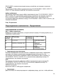 Страница 34