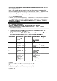 Страница 34