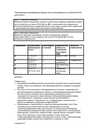 Страница 35