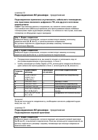 Страница 35