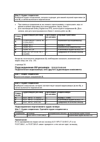 Страница 36