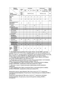 Страница 62