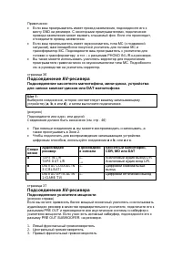 Страница 37