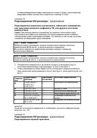 Страница 38