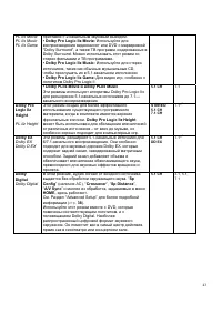 Страница 43
