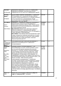 Страница 45
