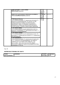 Страница 47