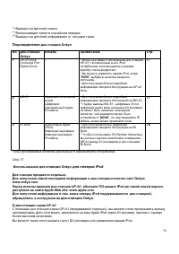 Страница 98