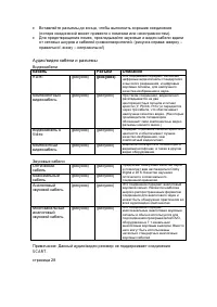 Страница 31