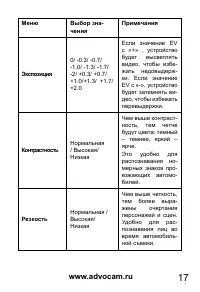 Страница 17