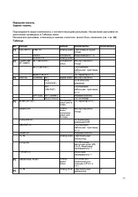 Страница 23